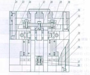 What are factors influencing price of injection molds manufacture